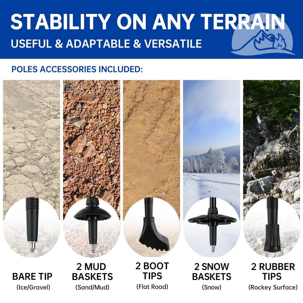 Trekking poles with interchangeable tips: bare, mud baskets, snow, and rubber
