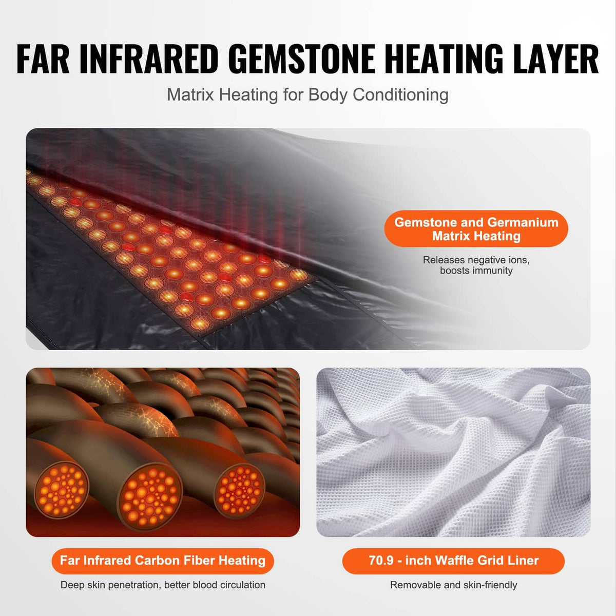 Infrared sauna heating layer with glowing orange grid pattern inside black fabric