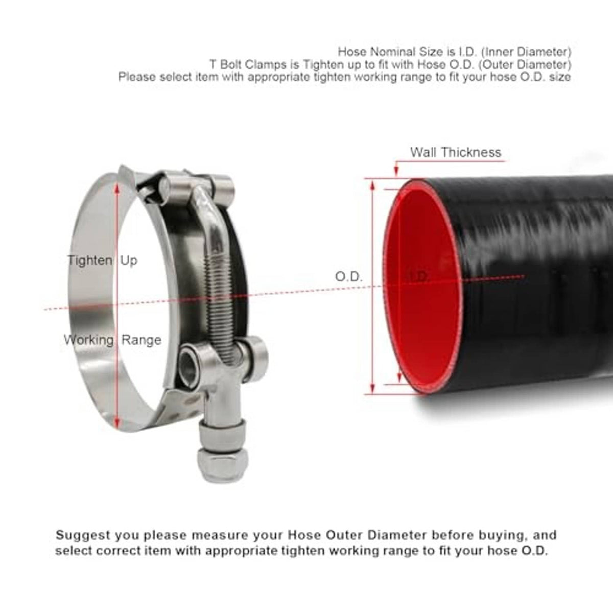 T-bolt hose clamp diagram showing working range, hose O.D., and wall thickness