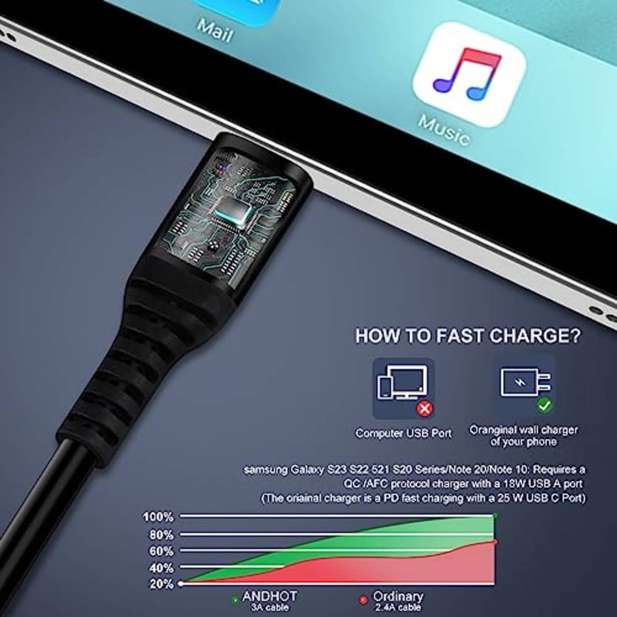 Black coiled USB-A to USB-C cable with USB-C plug connected to a device.