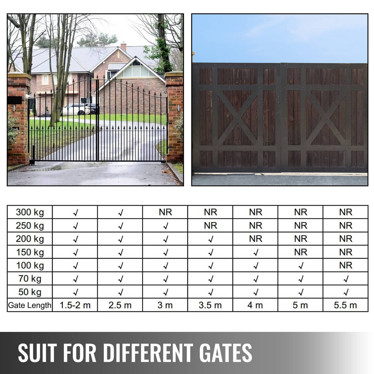 Compatibility chart for gate opener by gate weight and gate length, checkmarks grid