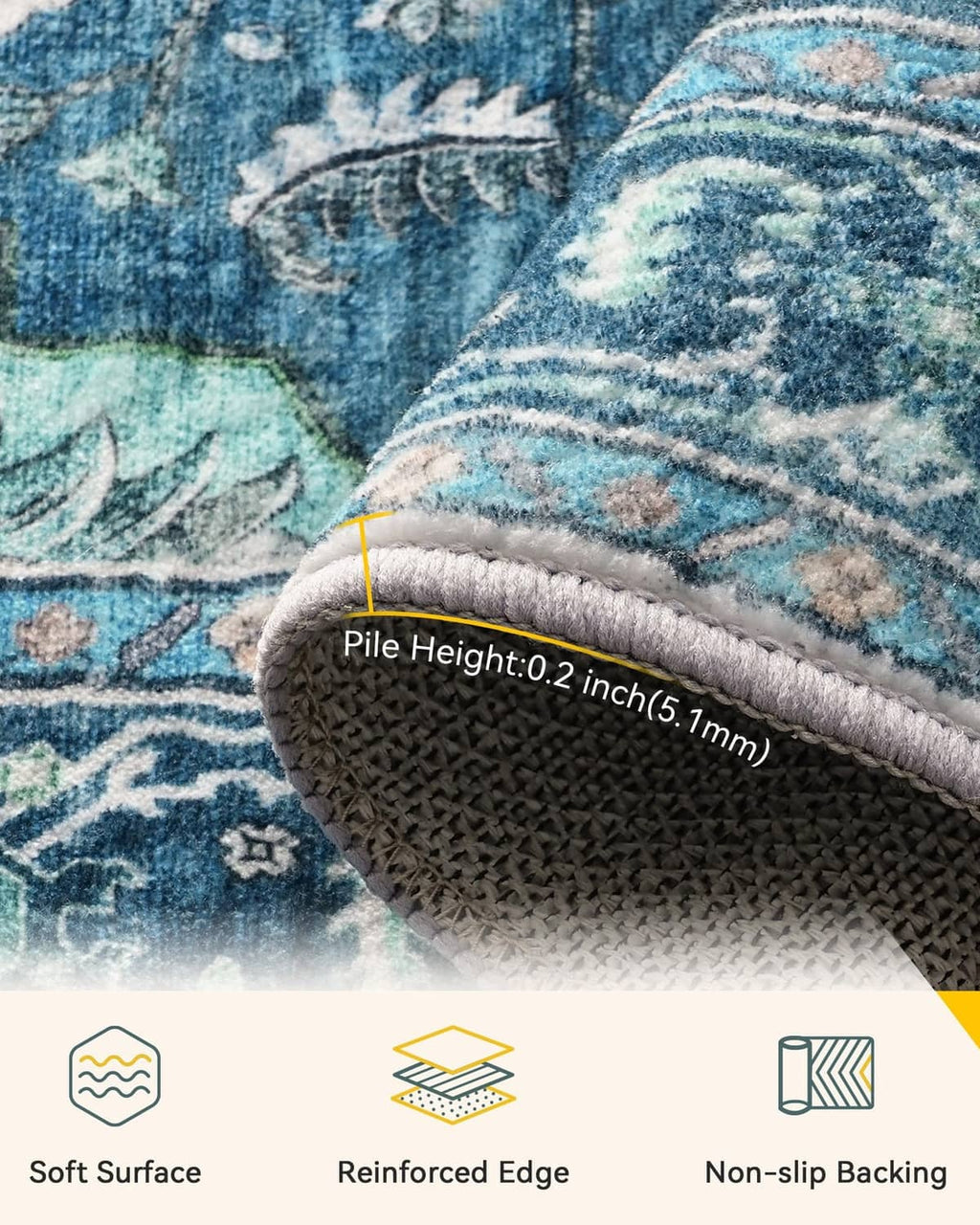 Teal patterned rug close-up showing low pile edge and textured non-slip backing