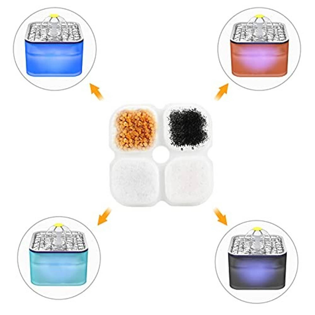 Cat fountain filter replacement set, four white foam cartridges with media