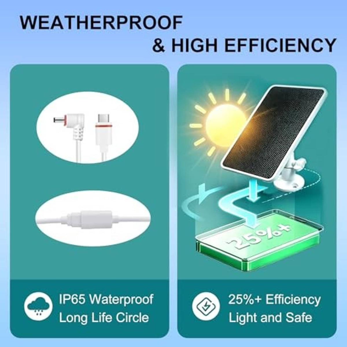 Weatherproof outdoor solar charger with dark blue panel and waterproof cable fittings