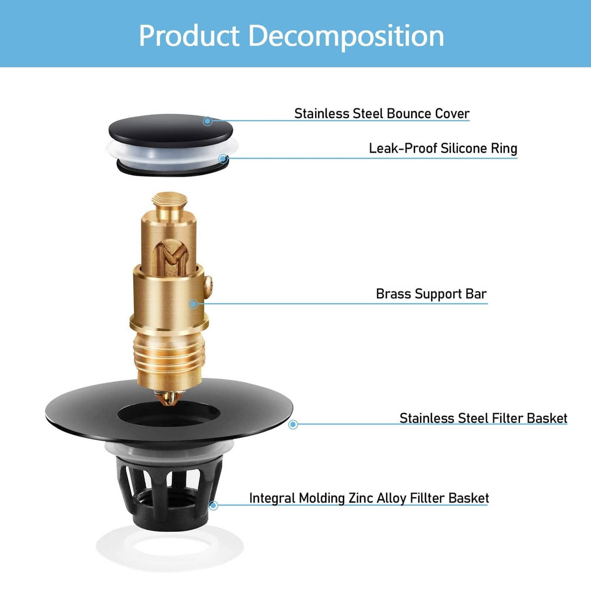 Pop-up drain stopper with black filter basket, silicone seal ring, and stainless cover