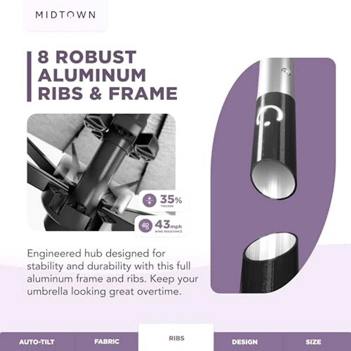 Aluminum patio umbrella frame and ribs with durable hub connection