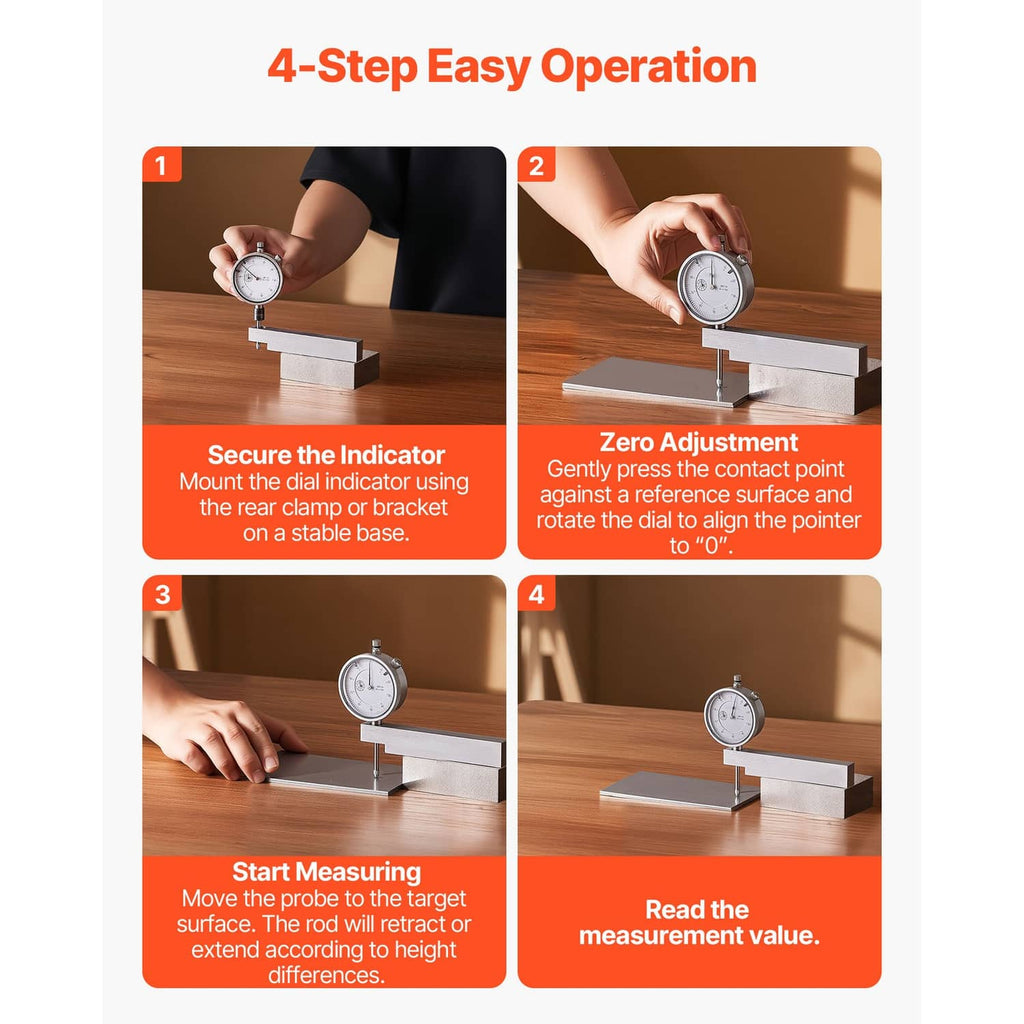 Four-panel guide showing dial test indicator use, adjustment, and reading