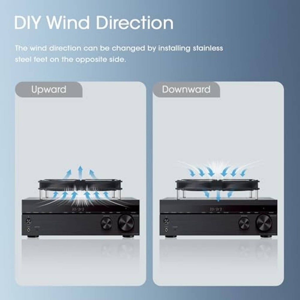 Dual 120mm USB cooling fan with adjustable wind direction and two black fans