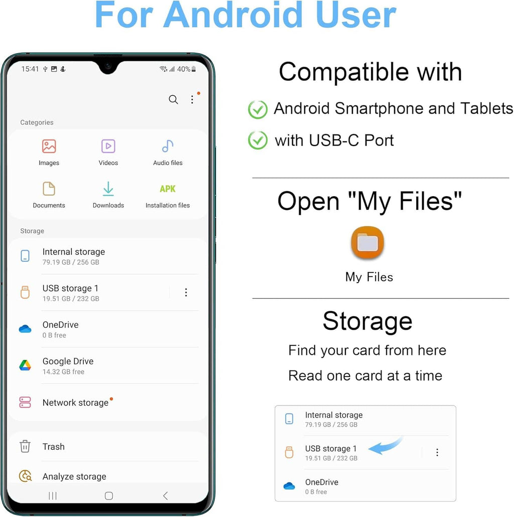 Card reader adapter on Android with USB-C port and My Files storage view