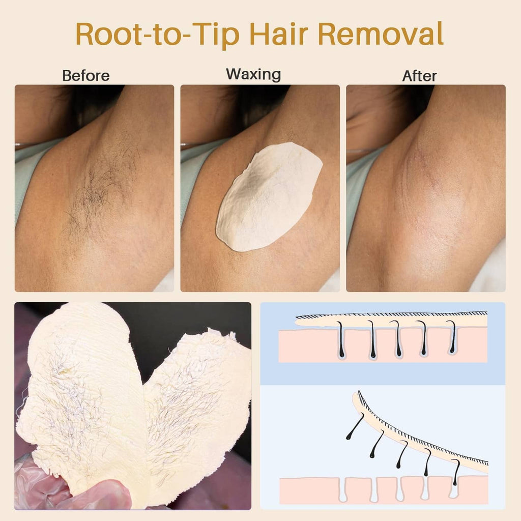 Cream hard wax application and after-waxing results comparison diagram