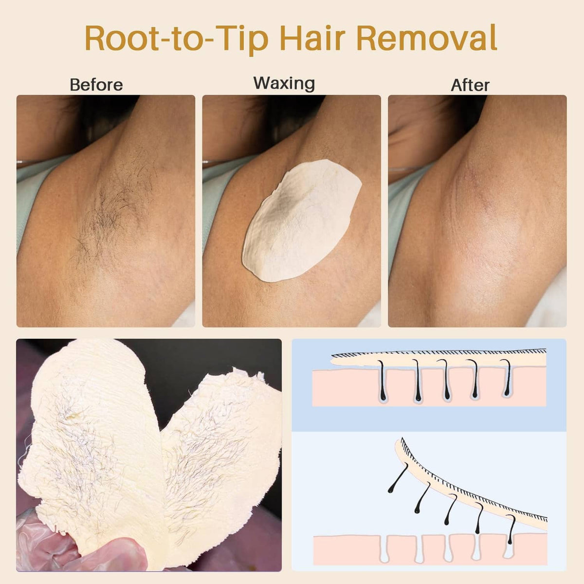 Cream hard wax application and after-waxing results comparison diagram