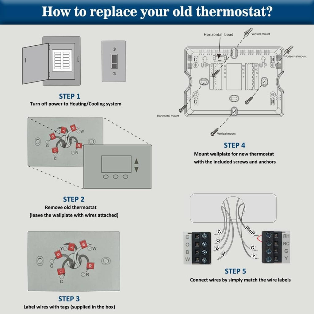 Thermostat replacement installation steps diagram with wiring and mounting instructions