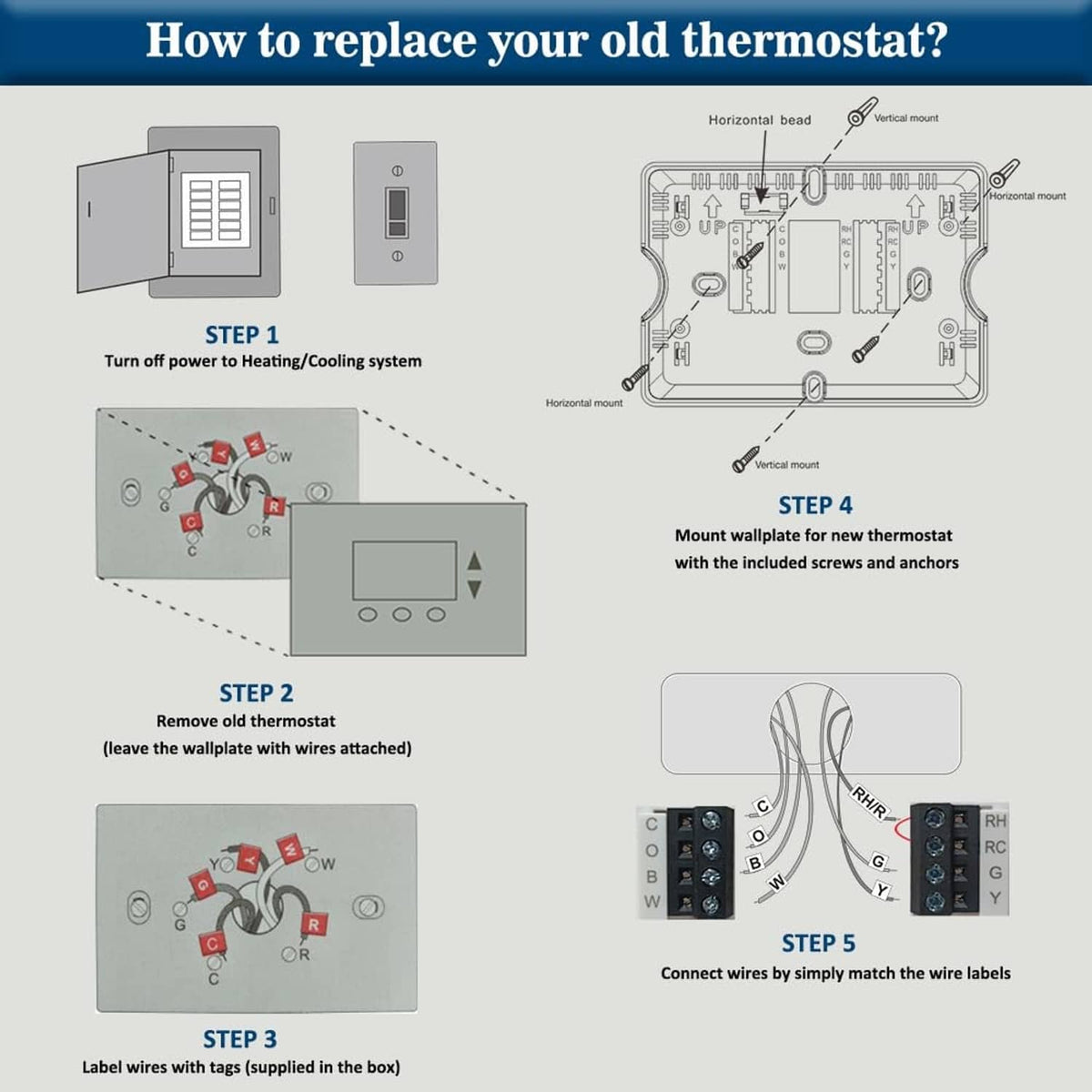 Thermostat replacement installation steps diagram with wiring and mounting instructions