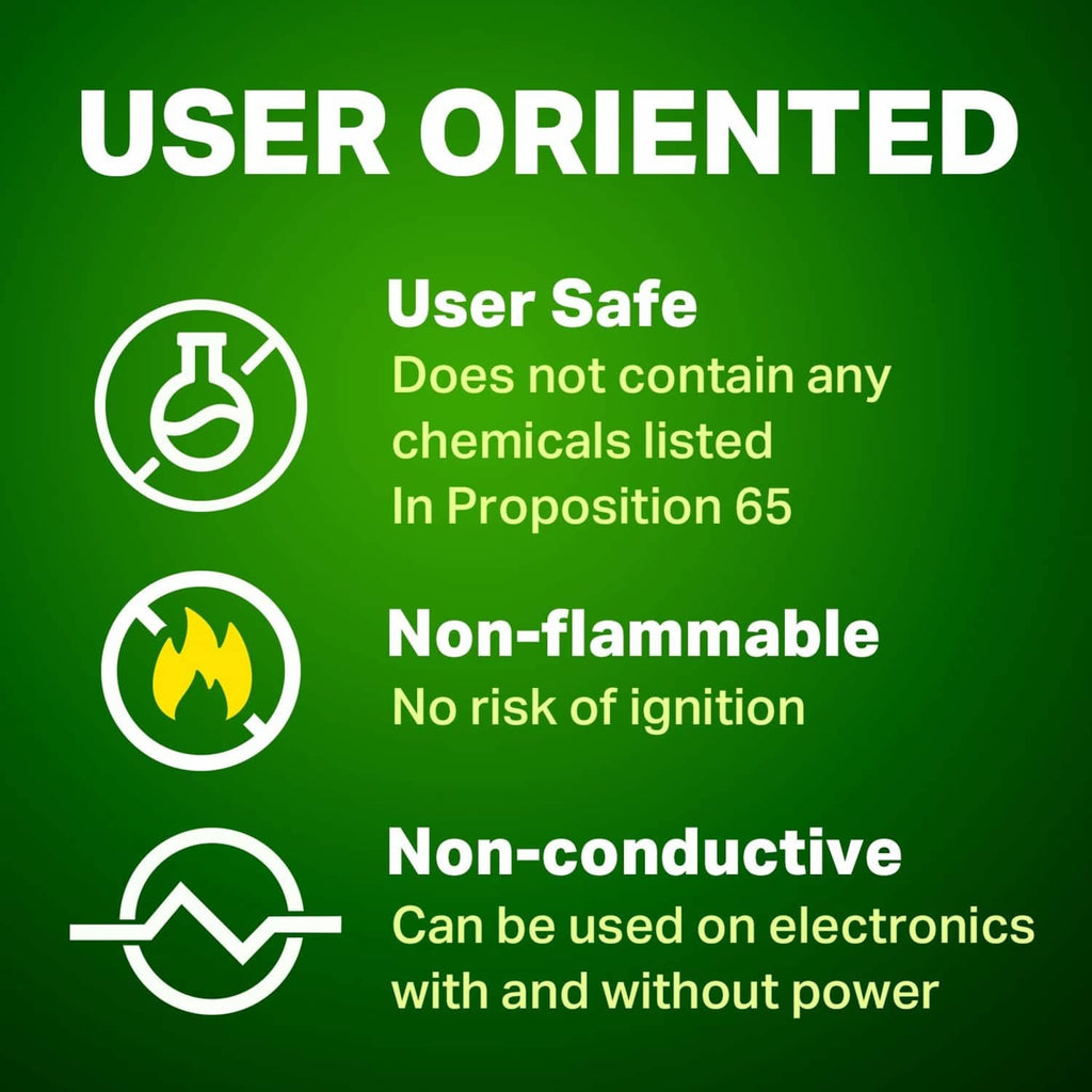 BW-100 user-safe feature infographic with icons for non-flammable and non-conductive use