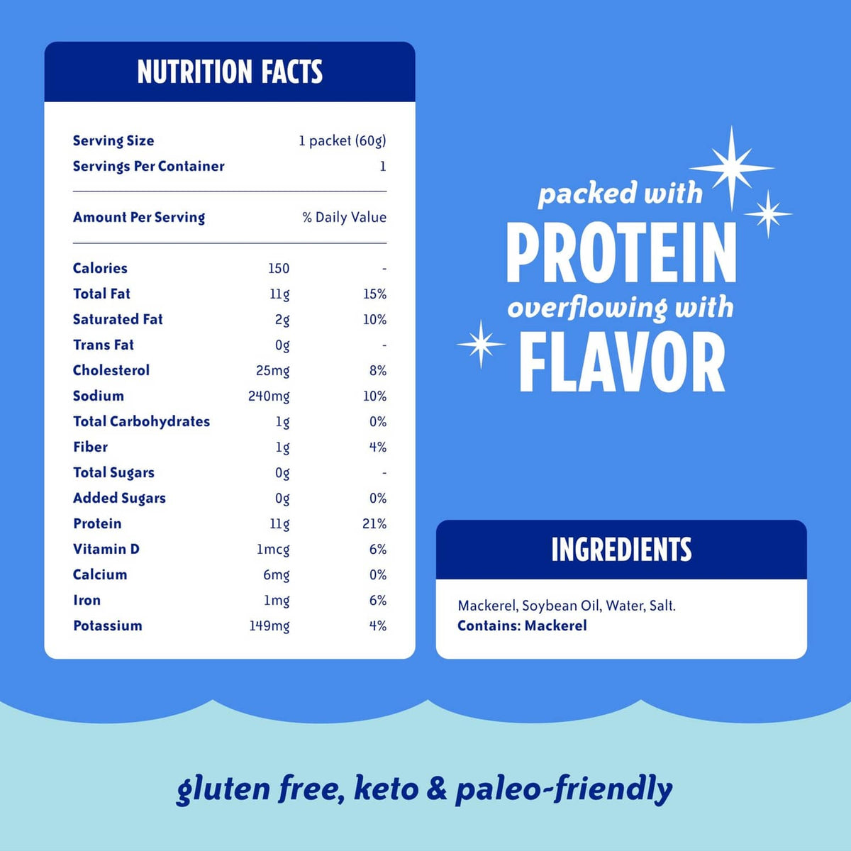 Nutrition facts and ingredients panel for Chicken of the Sea mackerel fillet in oil
