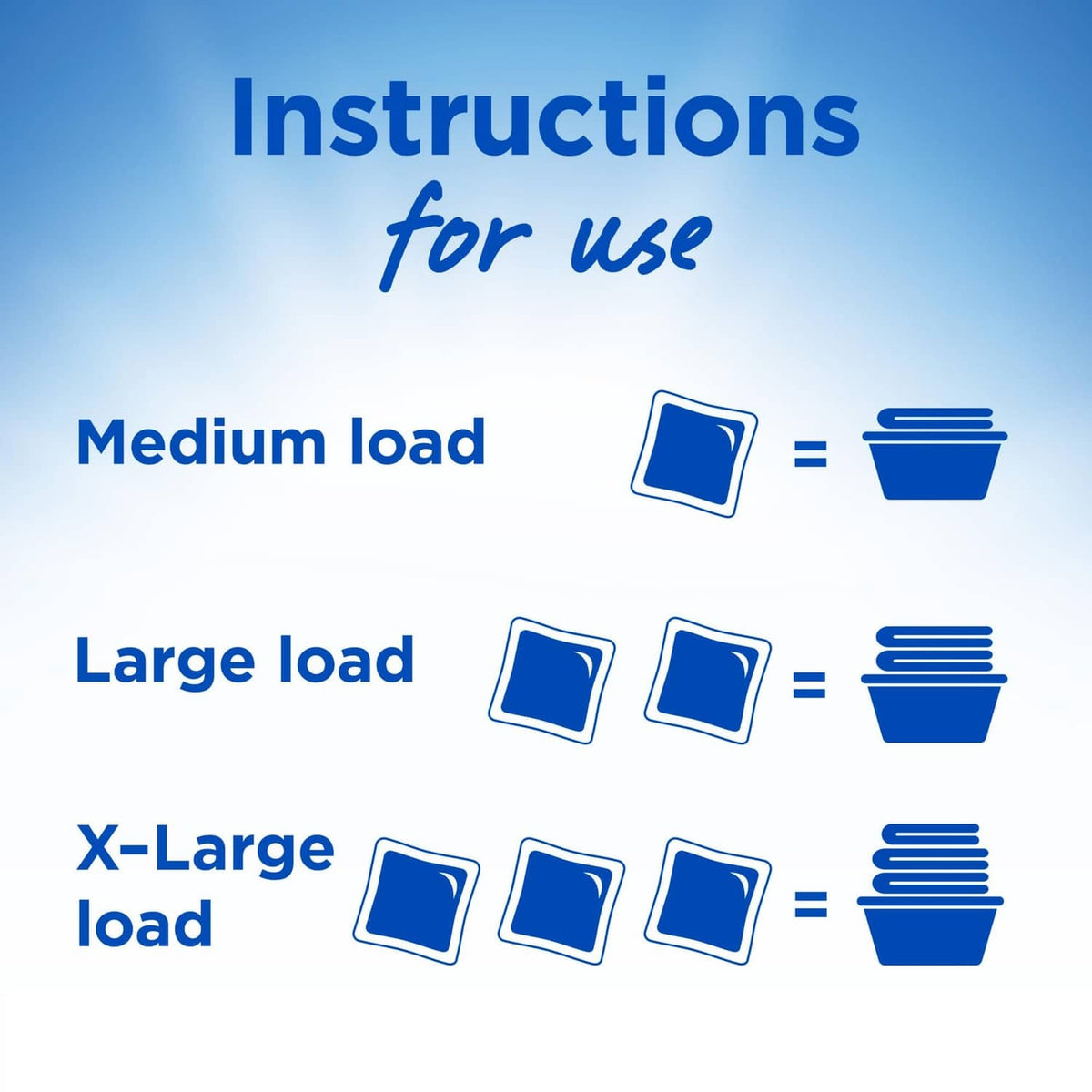 Purex detergent use directions graphic for medium, large, and x-large loads
