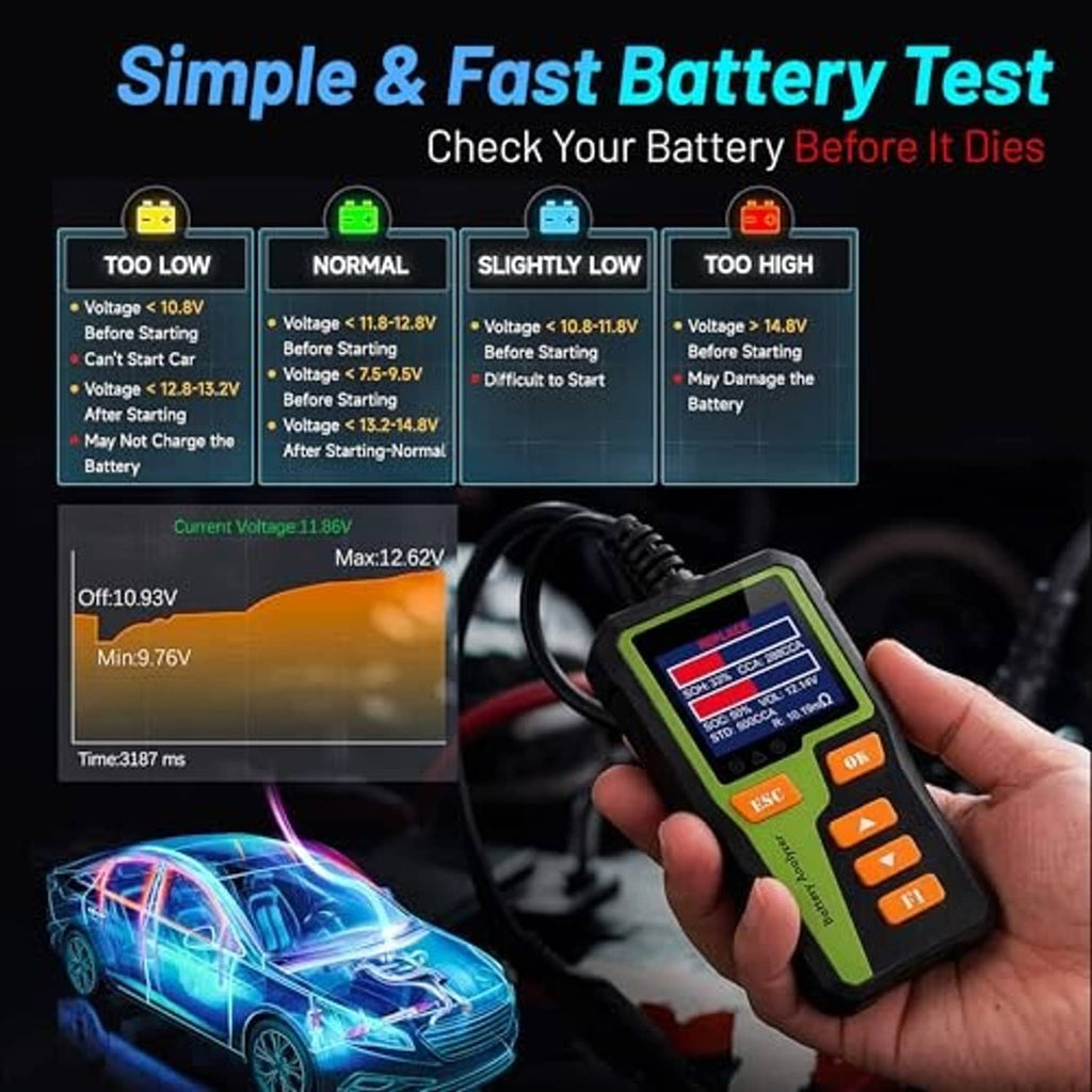 Car battery tester held in hand with LCD results screen and red clamp