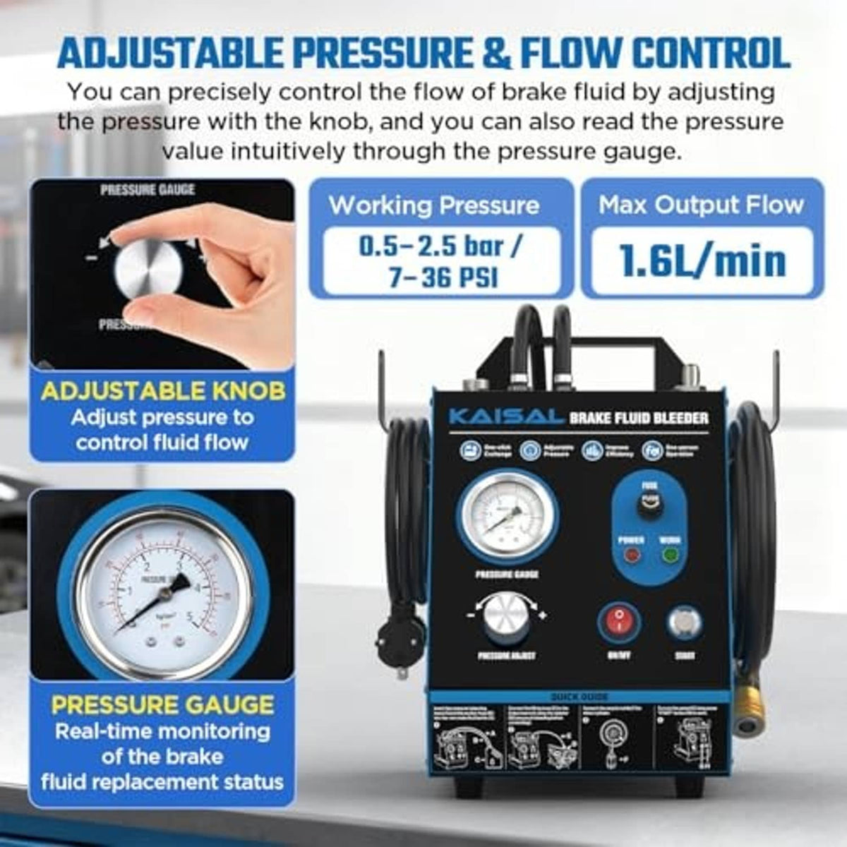 Electric brake fluid bleeder control panel with pressure gauge and adjustable knob
