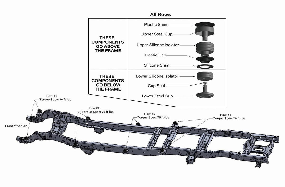 Silicone body mount bushing kit diagram with upper and lower isolators