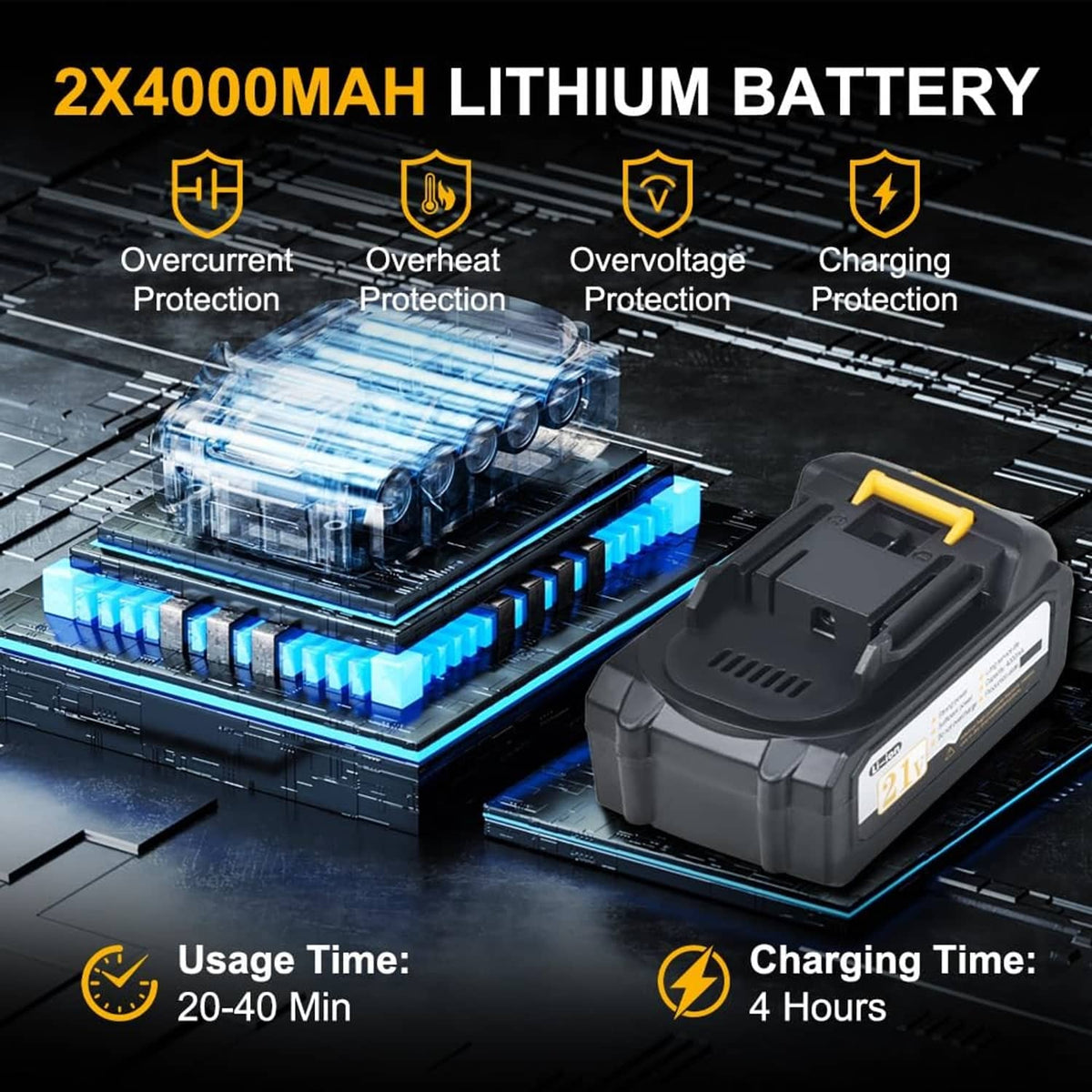 Two 4000mAh lithium battery packs with protection features for the paint sprayer