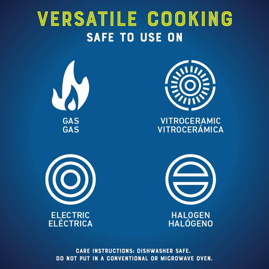 Stainless cookware compatibility icons for gas, electric, halogen, and vitroceramic