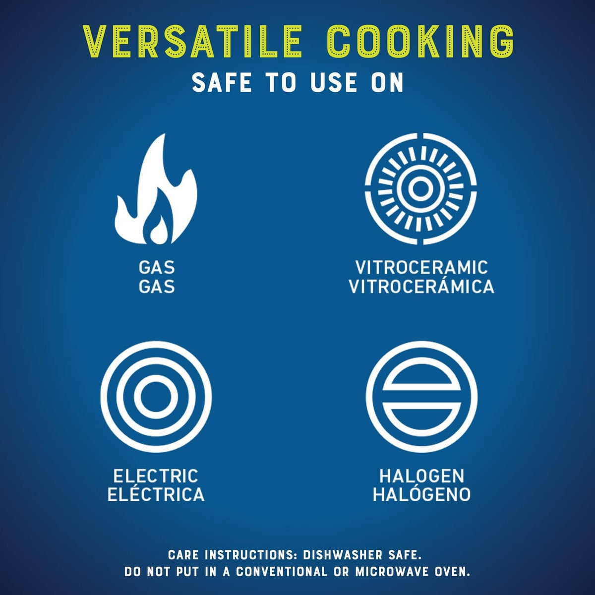 Stainless cookware compatibility icons for gas, electric, halogen, and vitroceramic