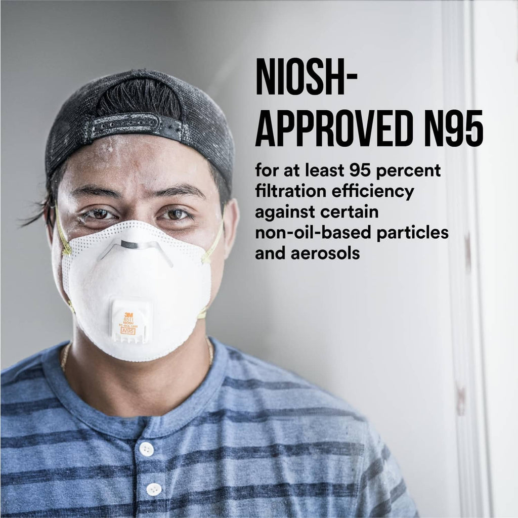 White 3M N95 respirator mask, worn by person, front view