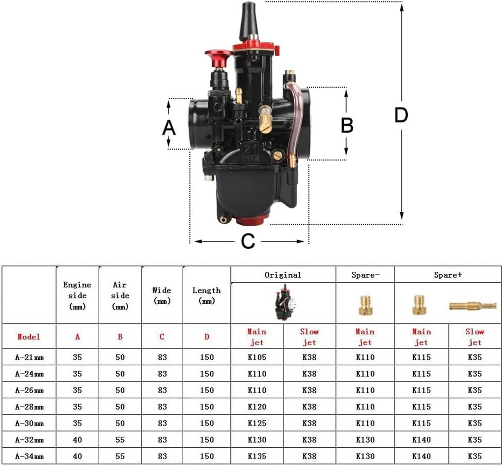 21mm carburetor diagram sheet showing measurements A, B, C, D for fitment