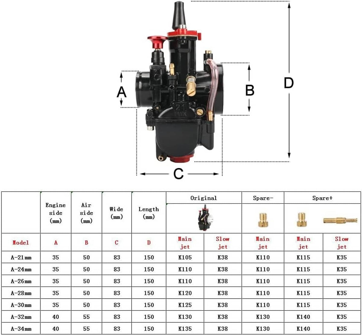21mm carburetor diagram sheet showing measurements A, B, C, D for fitment