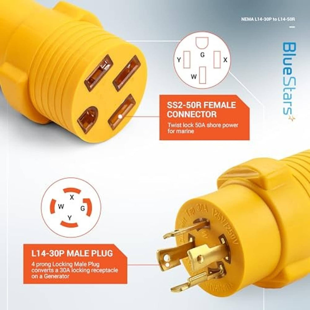 Yellow adapter plug close-up with four brown prongs and twist-lock connector