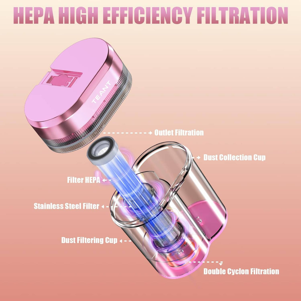 Pink mattress vacuum cleaner showing HEPA filter and dual cyclone filtration parts