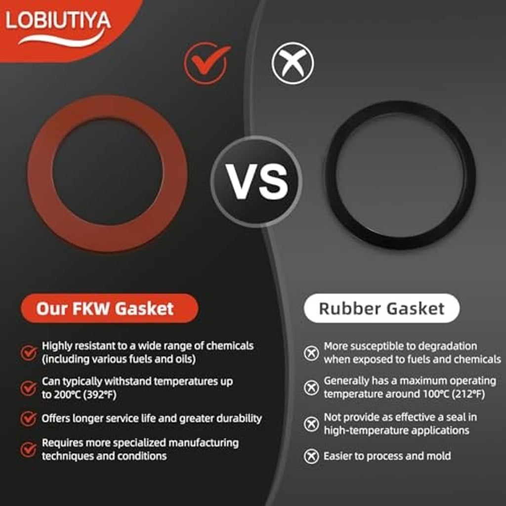 Two circular gasket seals shown side-by-side: orange/red and black rings.