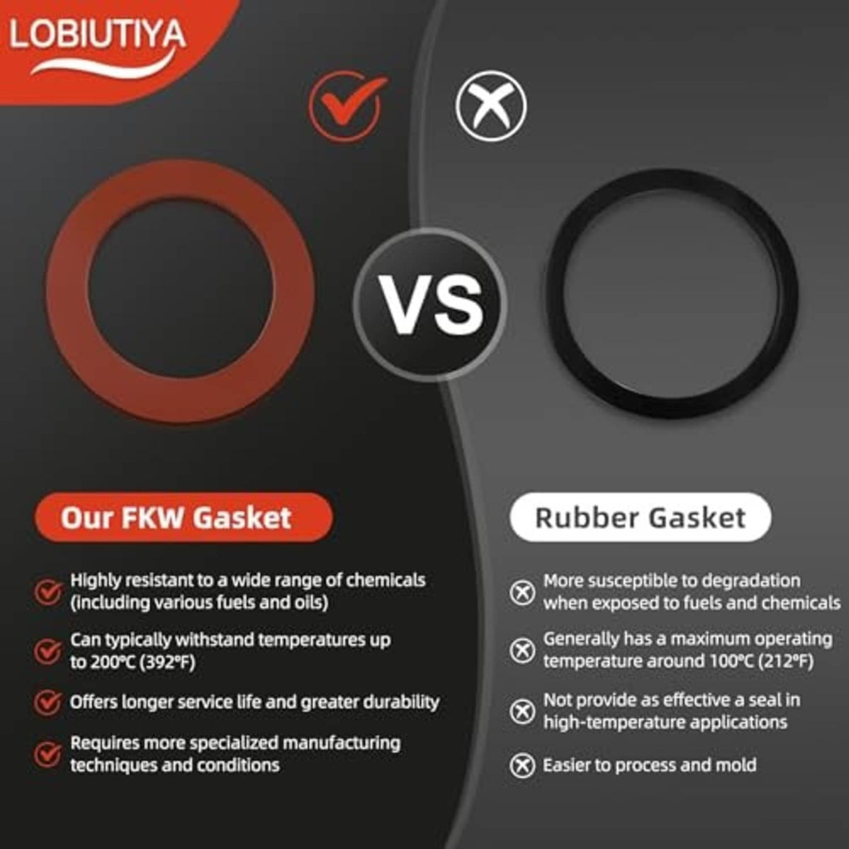 Two circular gasket seals shown side-by-side: orange/red and black rings.