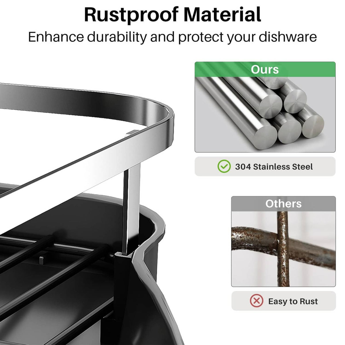 Black dish rack with rustproof 304 stainless steel frame and support bars