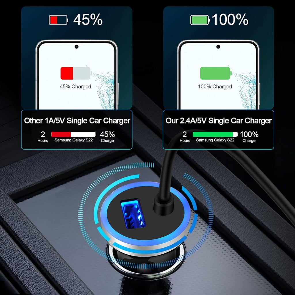 USB-C car charger with blue LED glow on dashboard, coiled cable and USB-C connection
