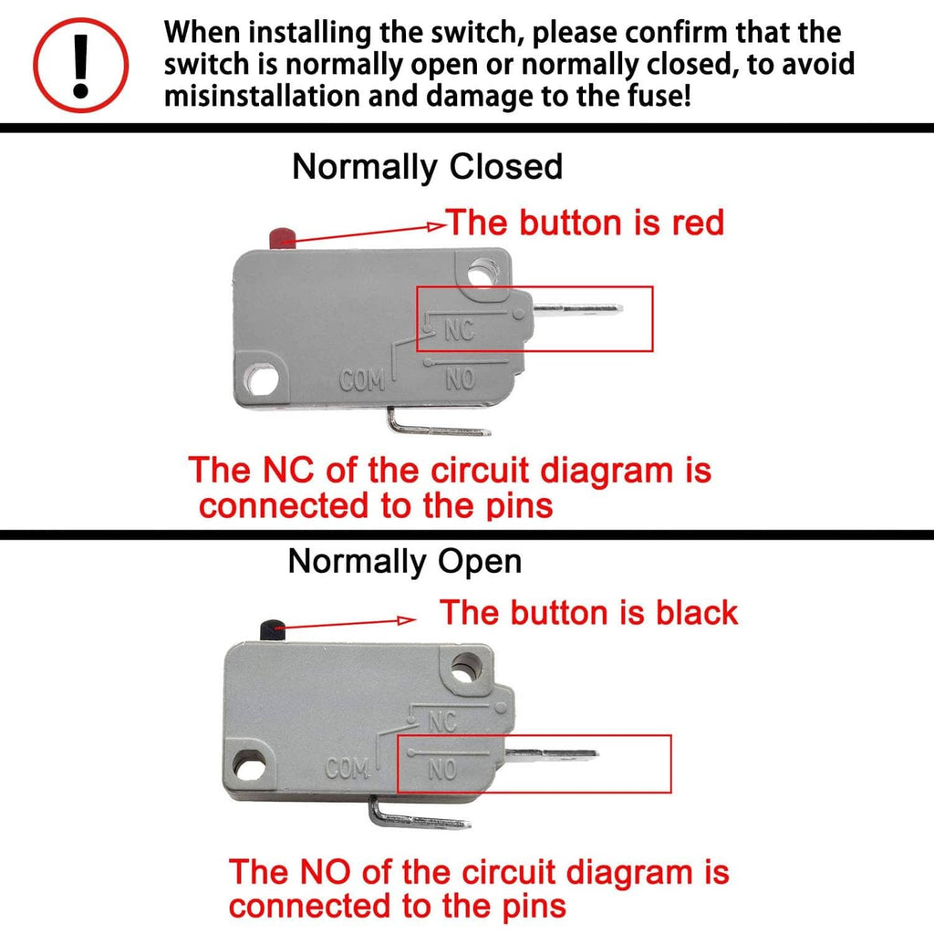 Microwave door switch showing normally closed state with red button on gray housing