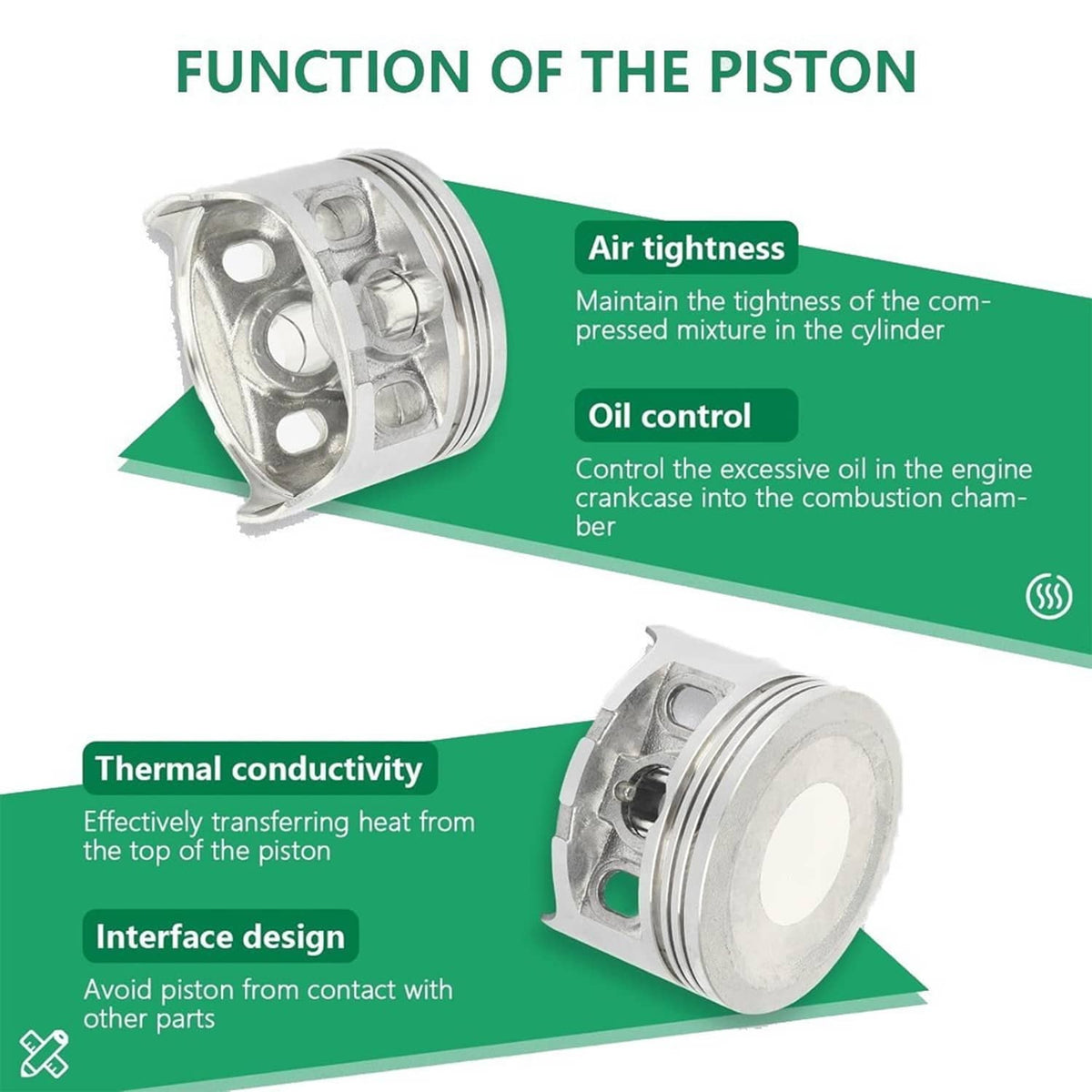 Piston and cylinder assembly for engine operation with included head gasket