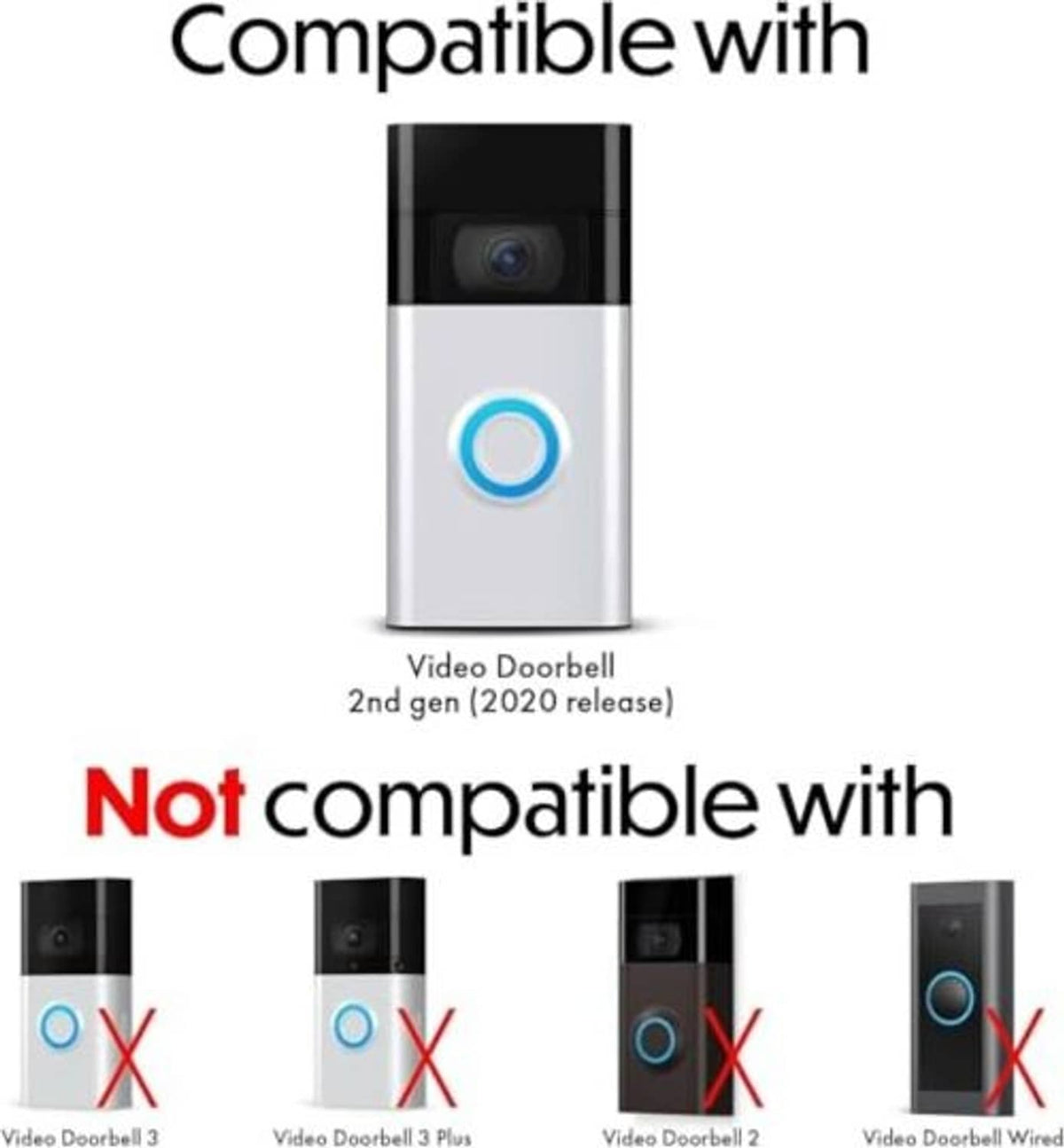 White video doorbell with round ring button and model comparison icons