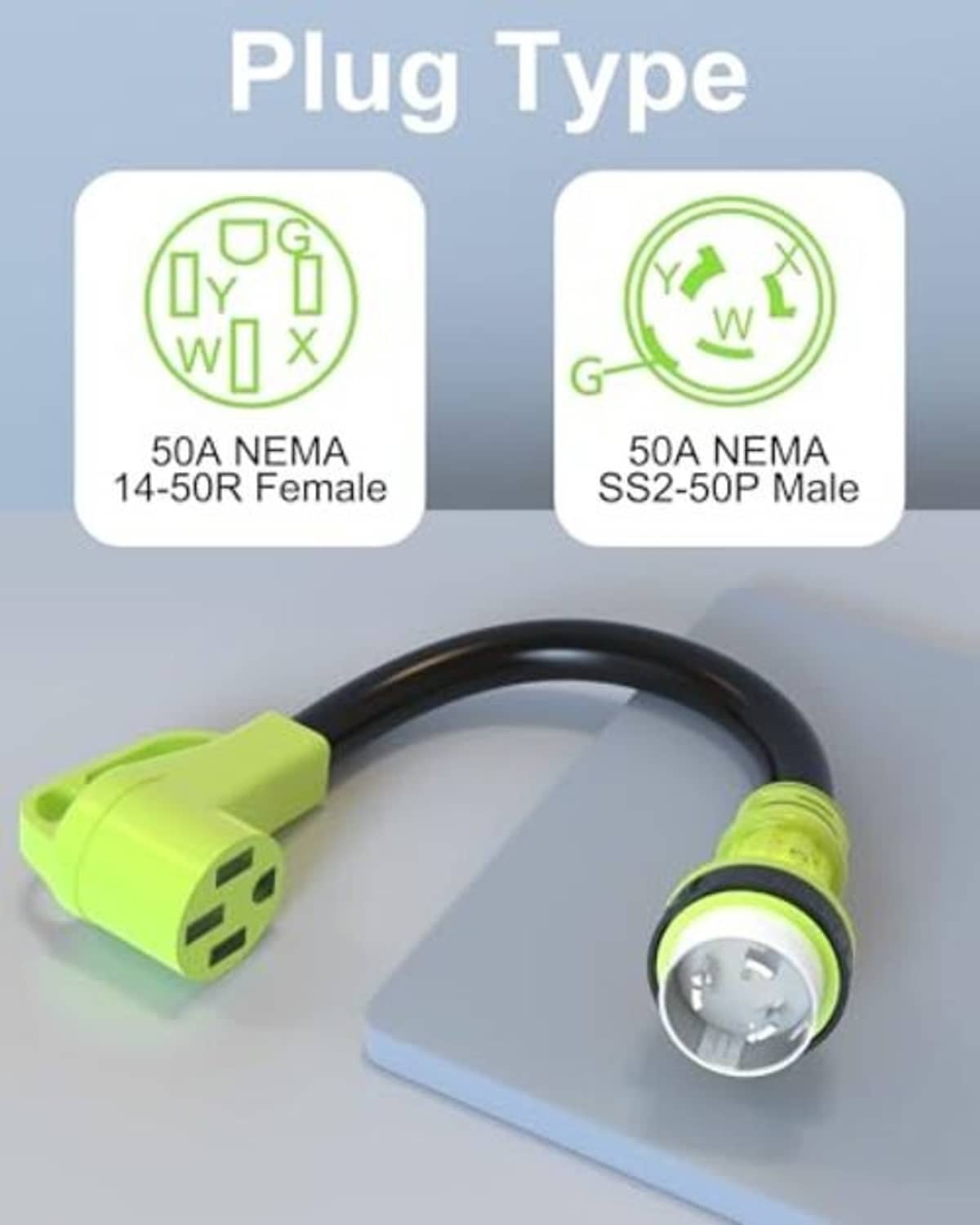 50A RV twist-lock adapter cord, green connectors with black cable and grip handle