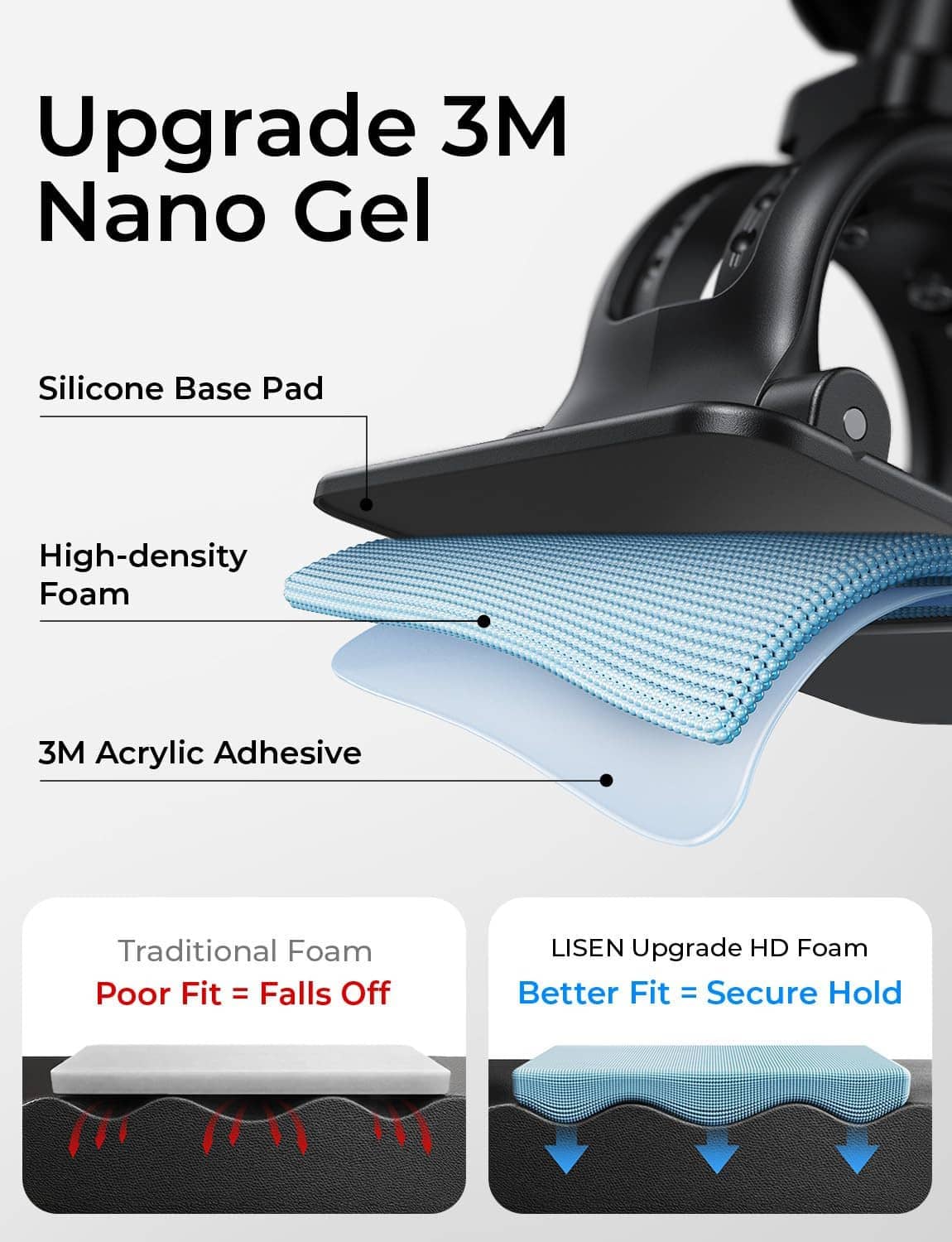 Car mount adhesive gel pad with high-density foam and 3M acrylic adhesive