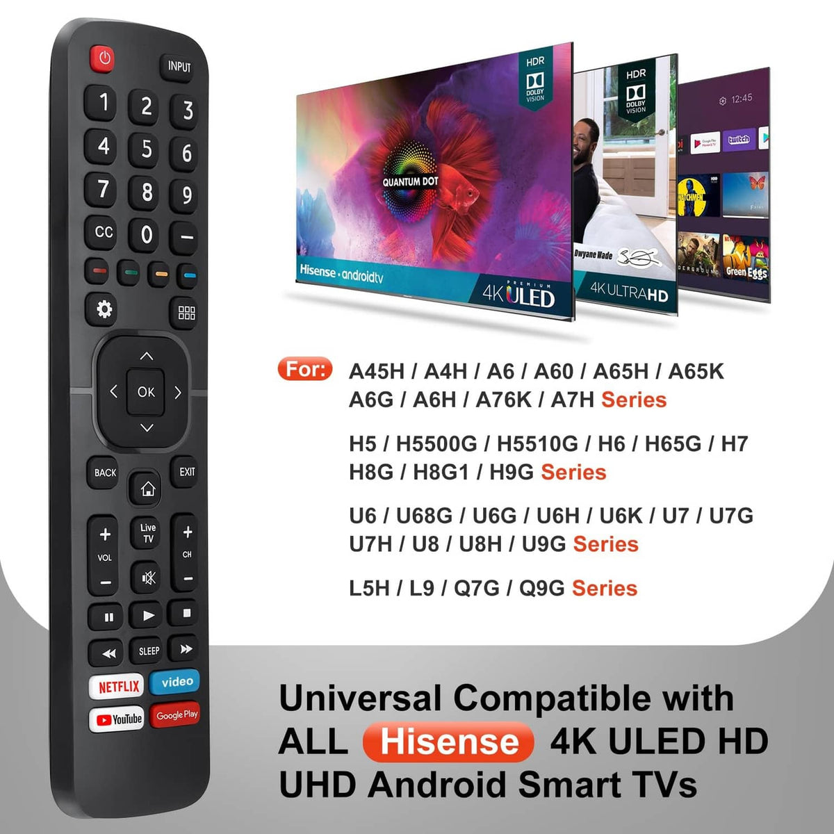 Black TV remote control with directional pad, OK button, and Netflix and video shortcut buttons