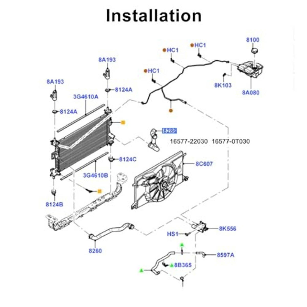 Coolant hose installation diagram with labeled component layout