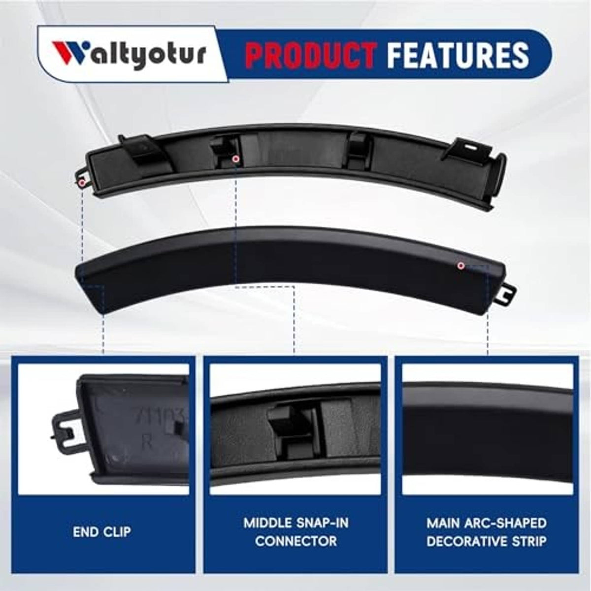 Curved black bumper filler trim set with end clips and middle snap connector