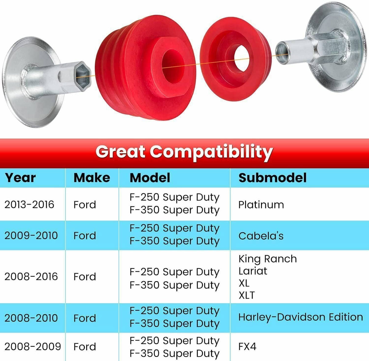 Body mount bushing kit with red rubber-style bushings and threaded mounting studs