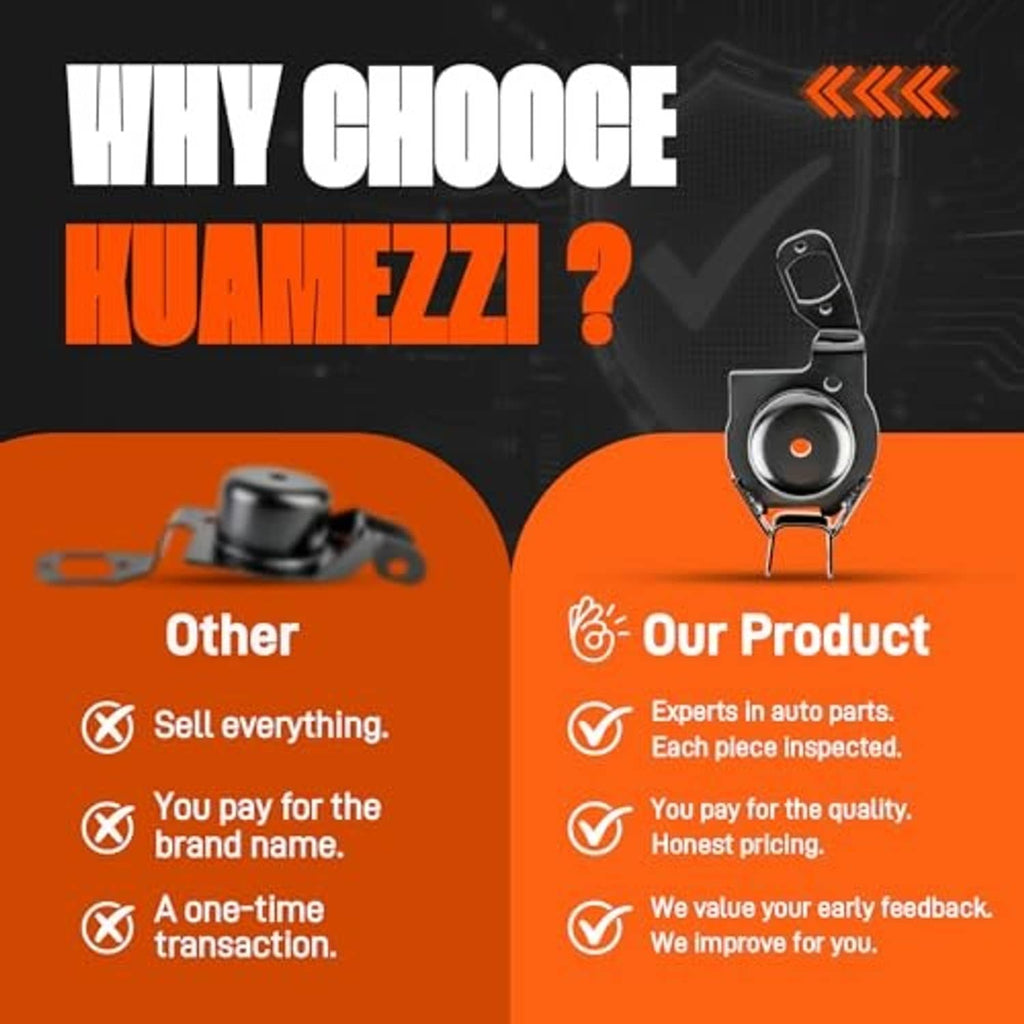 Coil spring bracket purchase comparison graphic