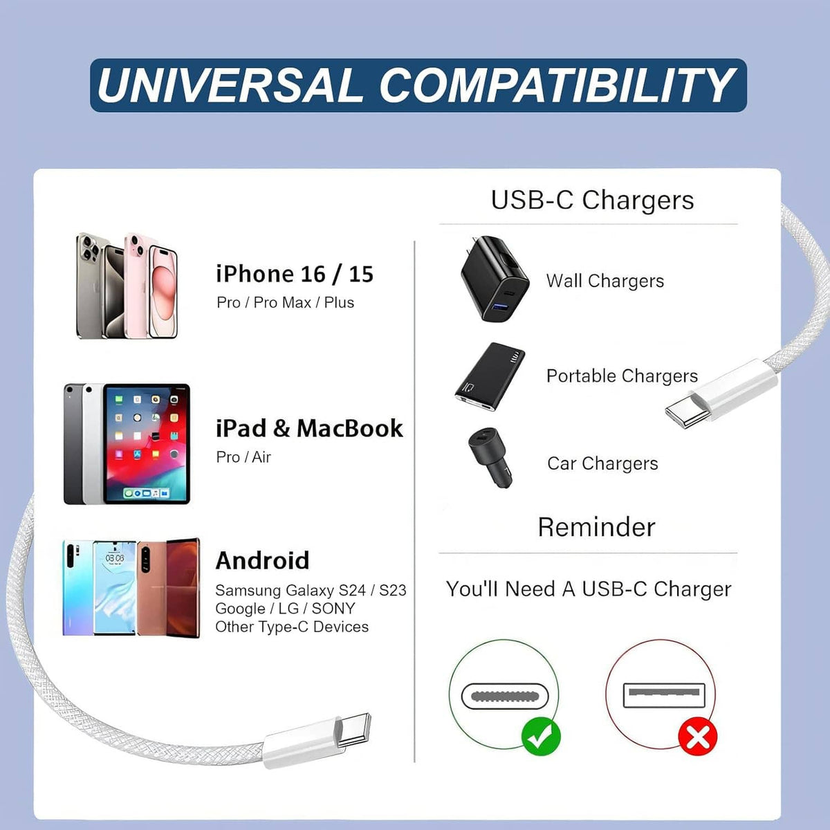 White braided USB-C cable with looped cord and one white connector end.