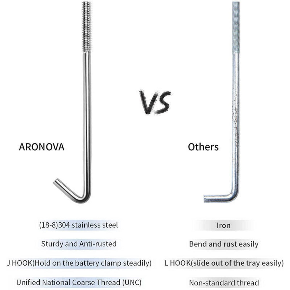 Two stainless steel J-hook battery tie-down rods for clamping and securing