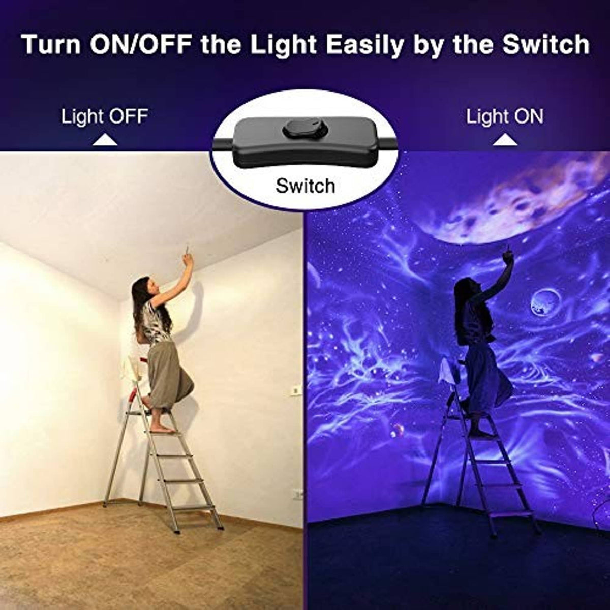 Blacklight flood light with built-in switch for easy light on/off control