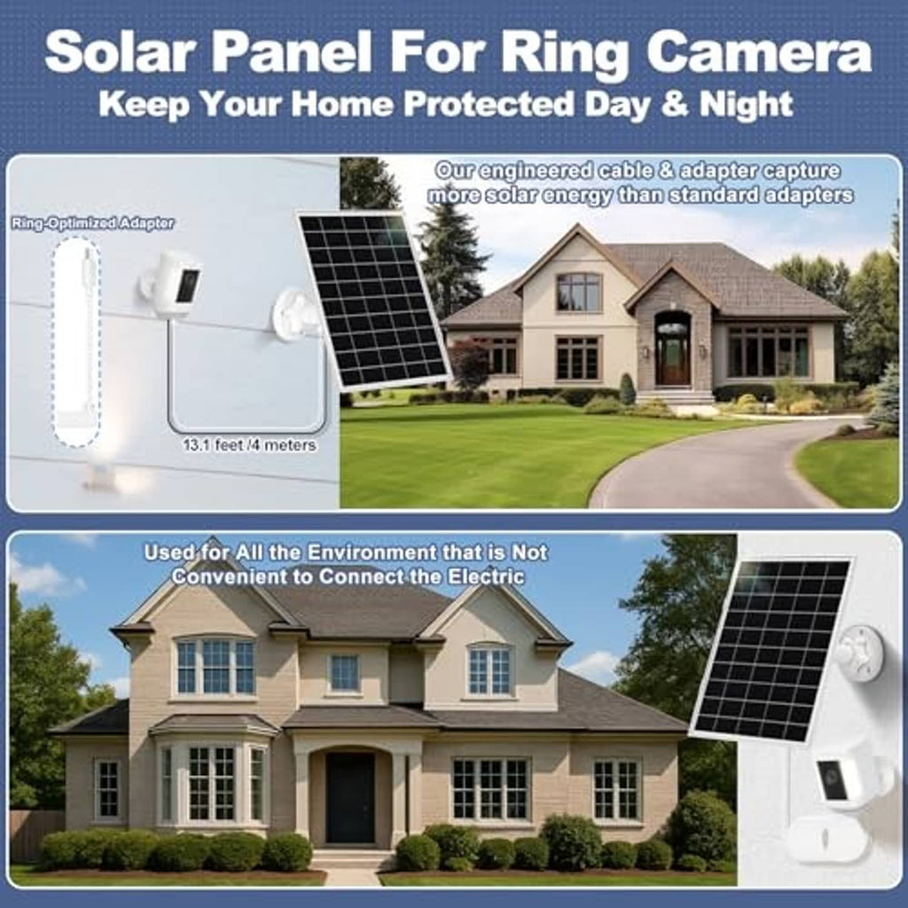 Solar panel for outdoor ring camera with white adapter cables and mounting clips