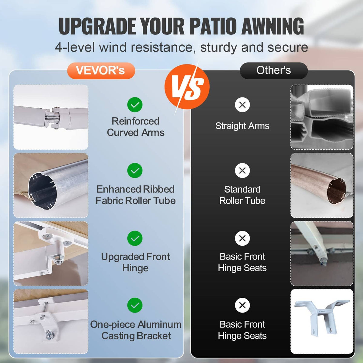 Retractable awning arm and roller tube comparison diagram with reinforced parts